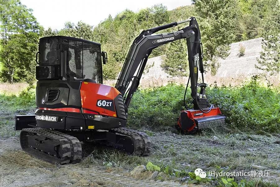 【i前沿】Q53：還在PK純硬件？eOC開啟軟件定義功能的新賽道