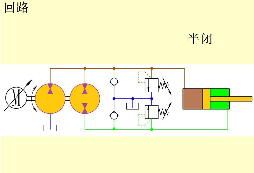 國際液壓產(chǎn)業(yè)增長熱點(diǎn)-電液作動(dòng)器